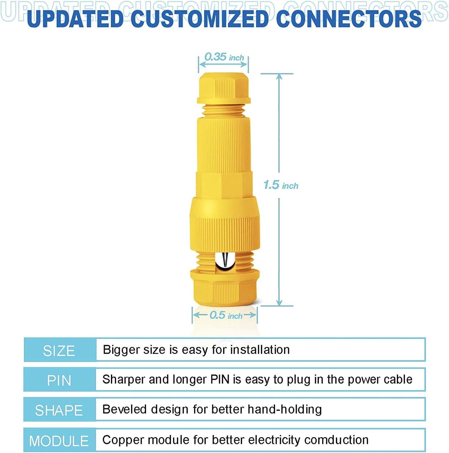 Low Voltage Fastlock Wire Connectors