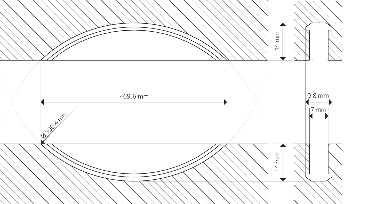 Fivamo PressFit ™ -stik