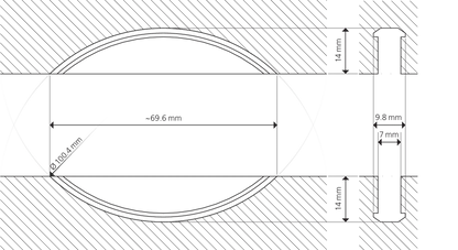 Fivamo PressFit™ Connector